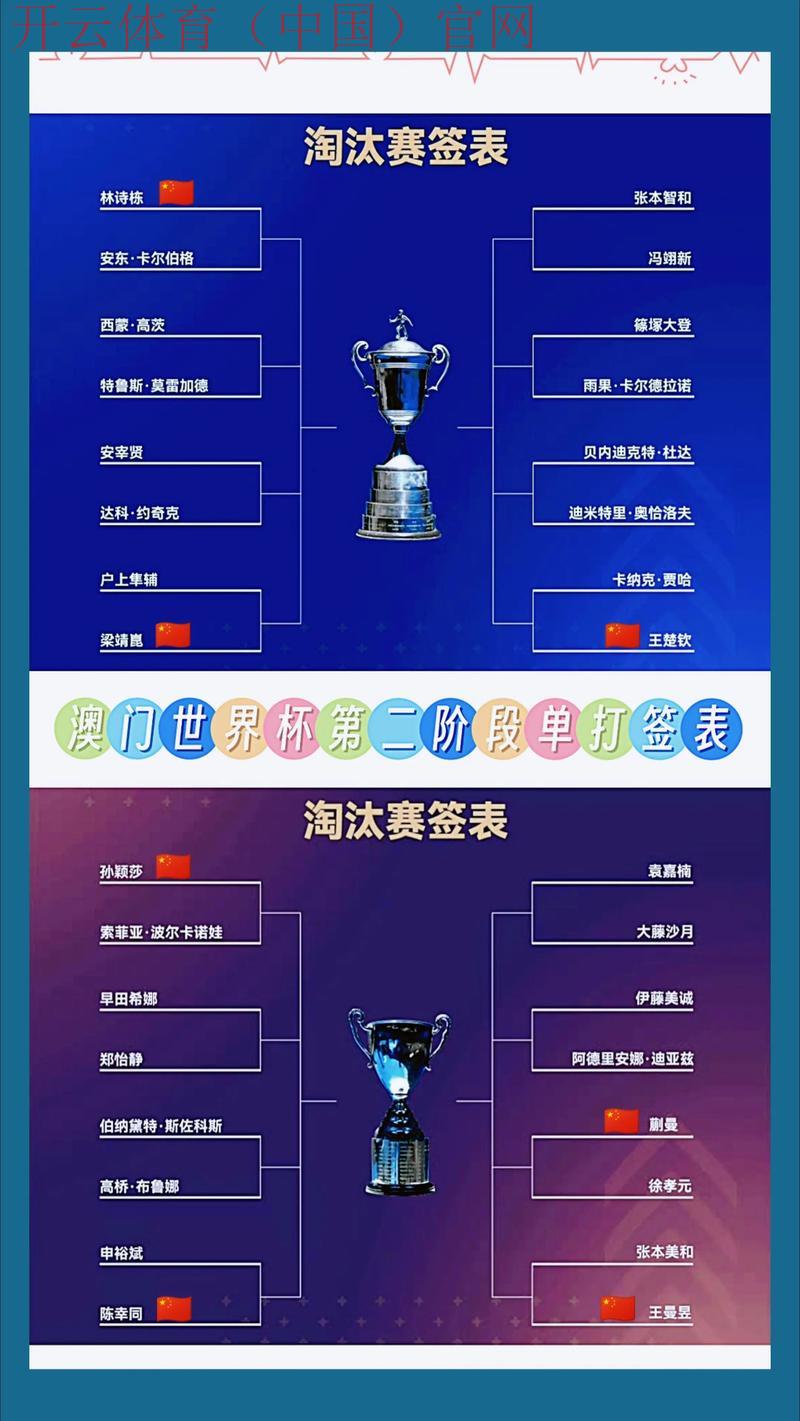 澳门新皇冠体育, 探索澳门新皇冠体育在亚洲体育博彩行业中的竞争优势与挑战