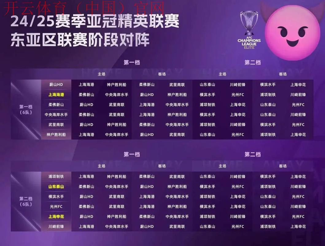 皇冠体育赛事推荐, 如何选择最值得下注的皇冠体育赛事？