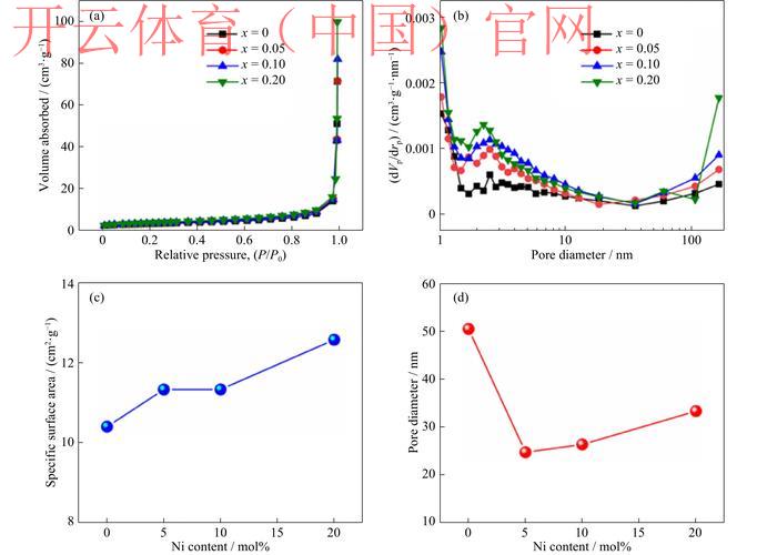 bet皇冠体育怎么样, 详细分析bet皇冠体育的优势与不足，是否值得下注？