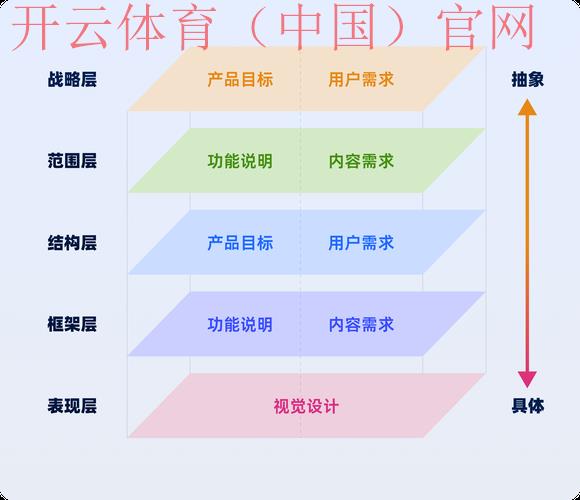 皇冠win体育, 深入解析皇冠win体育平台的优势及用户体验优化策略